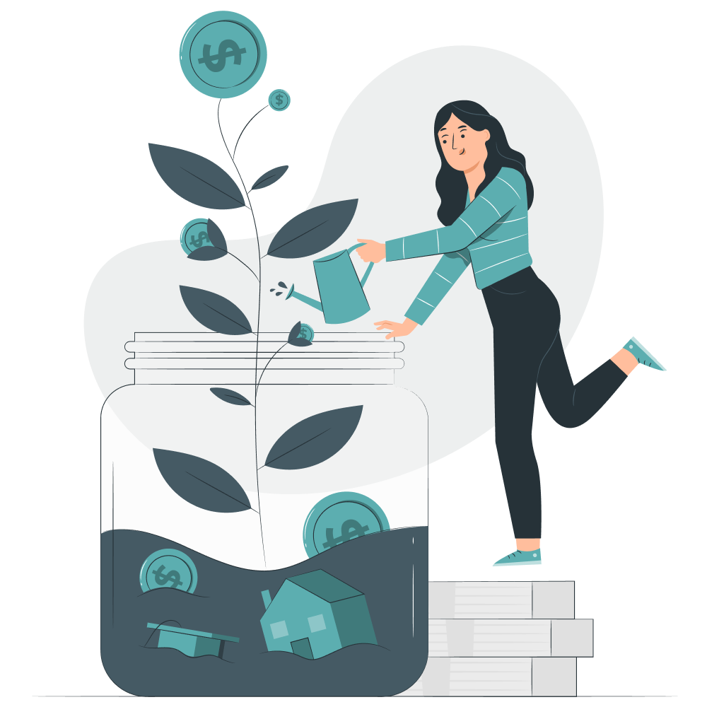 Term Share Certificates