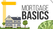 mortgage basics